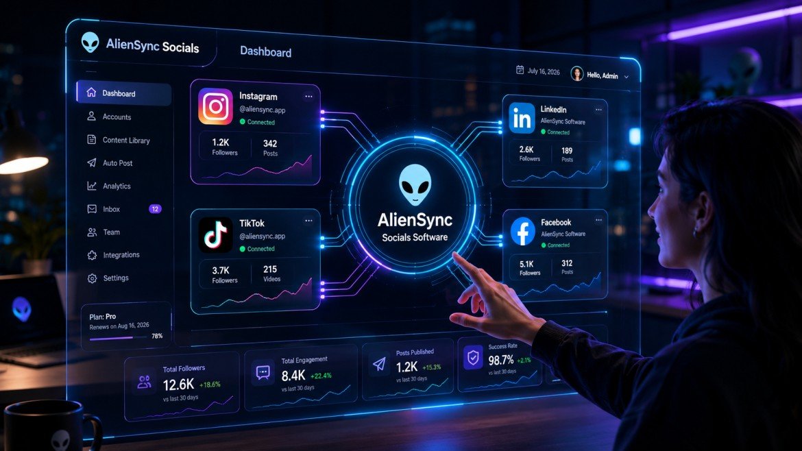 AlienSync Socials Software: The Complete Guide to Smarter Social Media Management in 2026